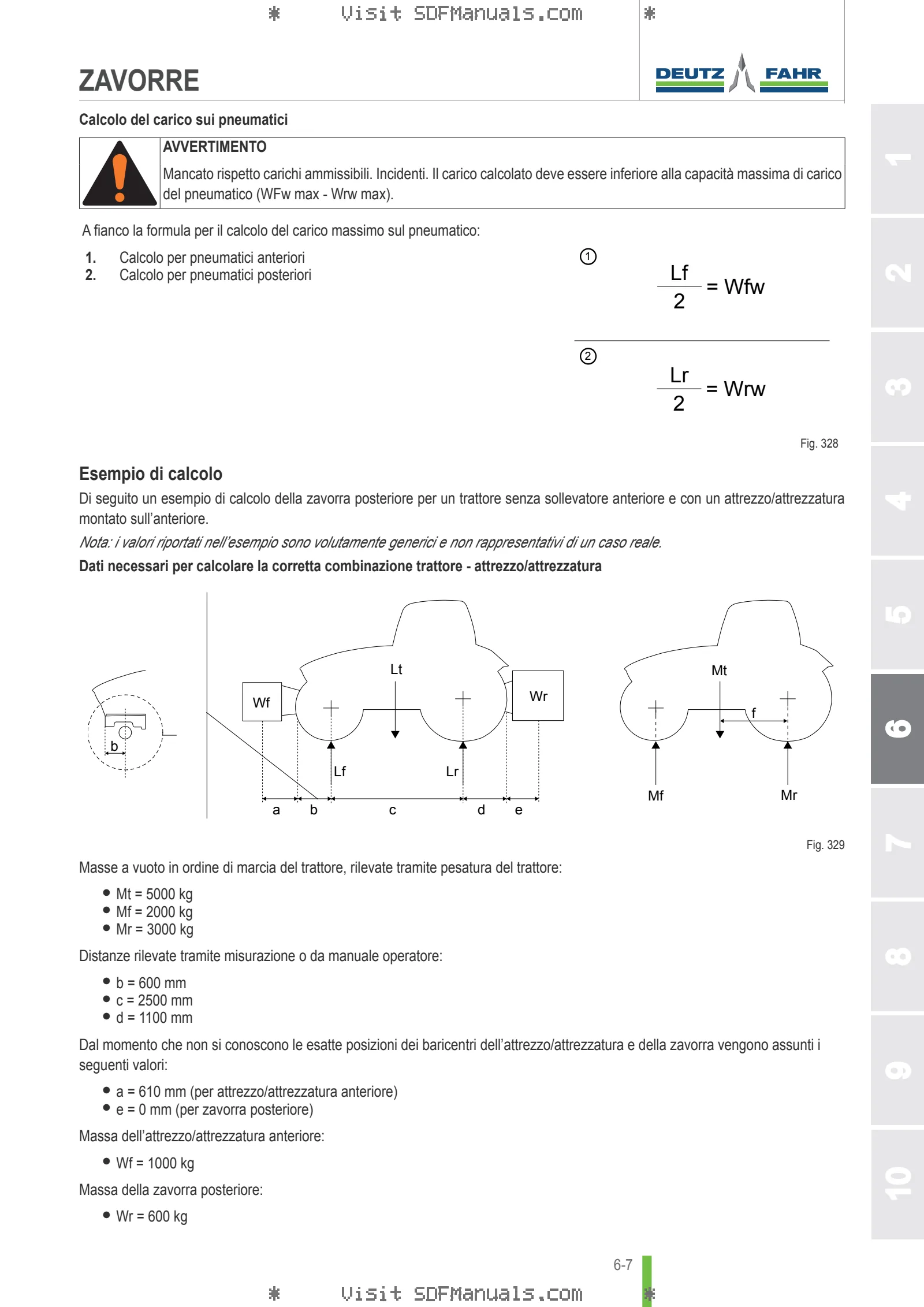 Manuale operatore: 5080 D → ZKDFZ90200TD50001 – sample manual page 3