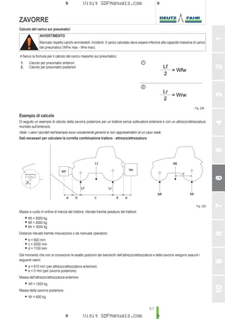 Manuale operatore: 5080 D → ZKDFZ90200TD50001 – sample manual page 3