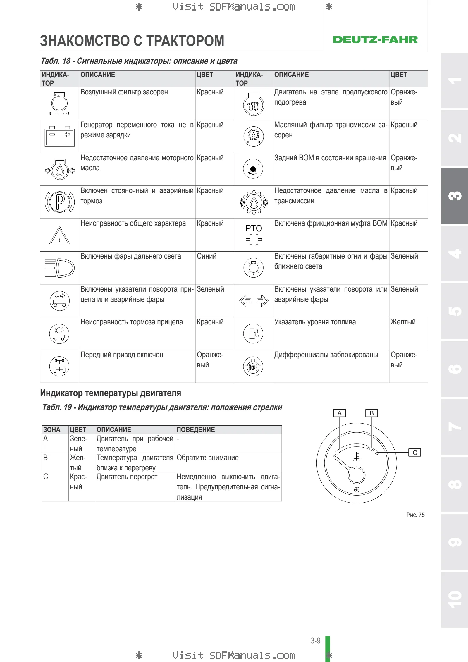 Руководство оператора: 3046 E → NNZ34602V0BD00001 – sample manual page 1