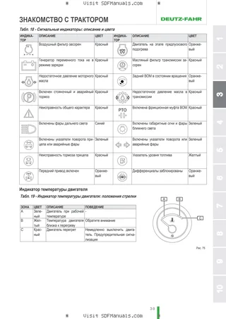 Руководство оператора: 3046 E → NNZ34602V0BD00001 – sample manual page 1