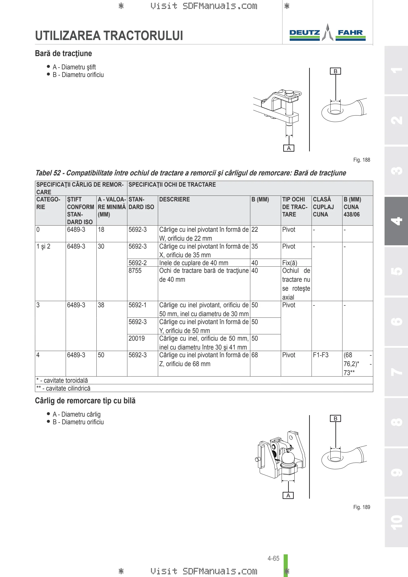Manual de utilizare: 5070 D ECOLINE → ZKDFX10200TD50001 – sample manual page 2
