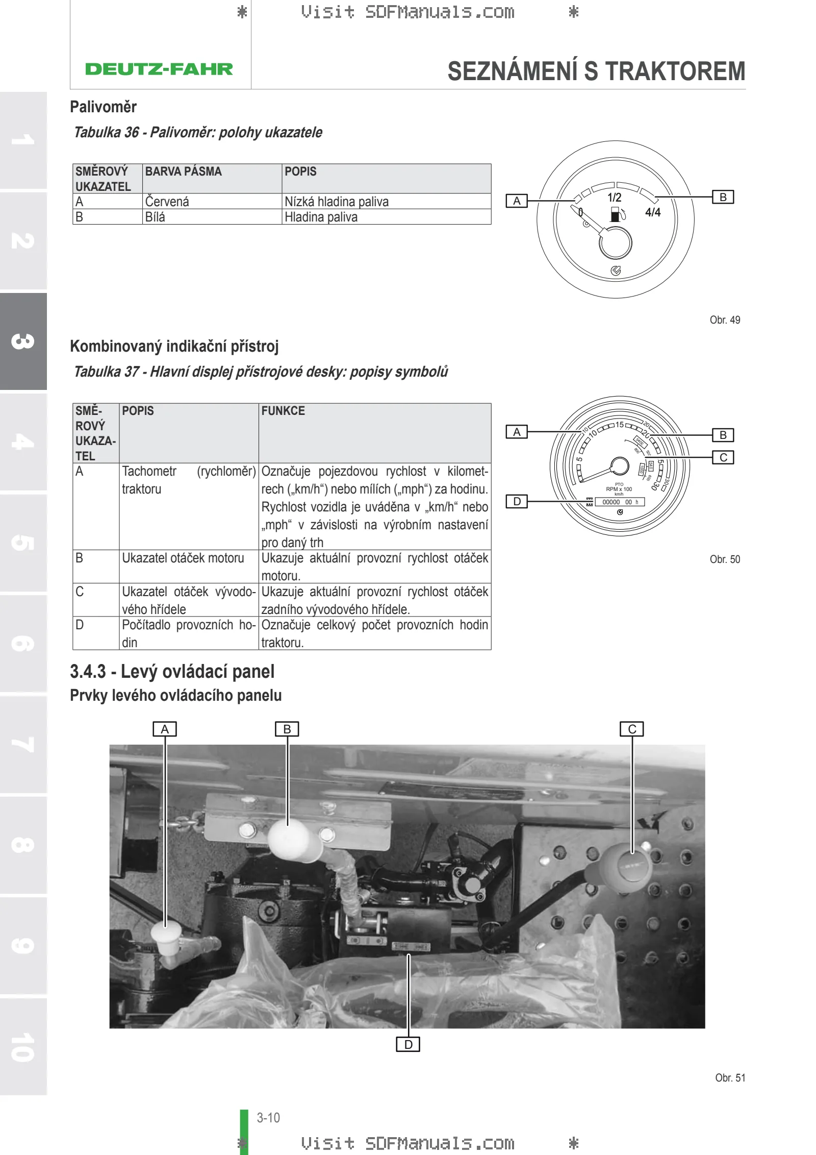 Návod k obsluze: AGROMAXX 4045 E → M1TFP22RDBE00001 – sample manual page 1