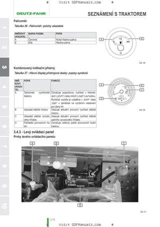 Návod k obsluze: AGROMAXX 4045 E → M1TFP22RDBE00001 – sample manual page 1