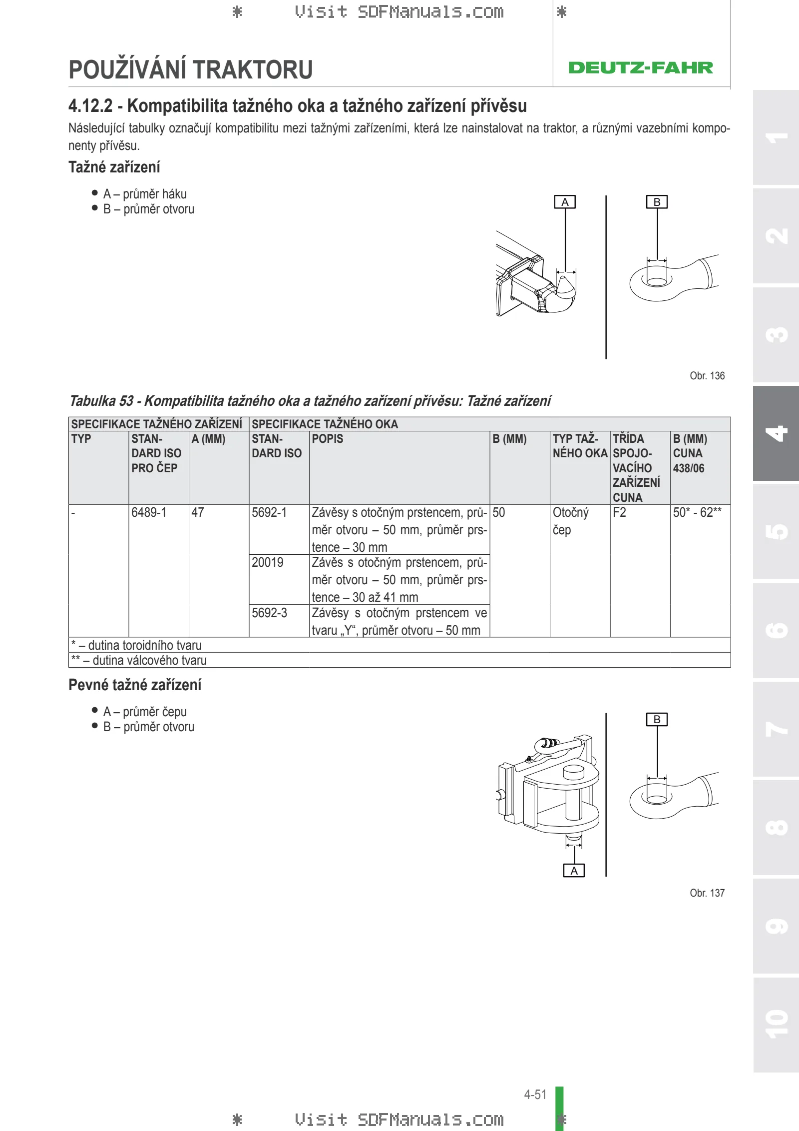 Návod k obsluze: AGROMAXX 4045 E → M1TFP22RDBE00001 – sample manual page 2