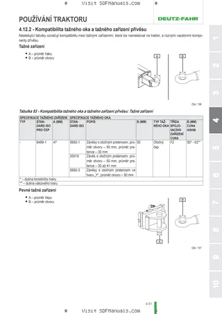 Návod k obsluze: AGROMAXX 4045 E → M1TFP22RDBE00001 – sample manual page 2