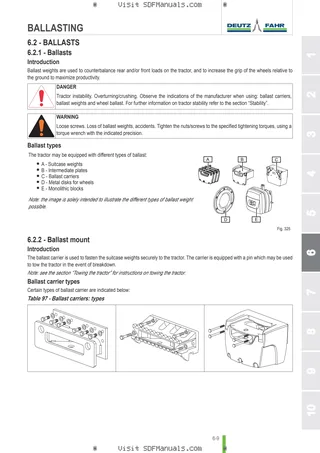 Operator's manual: 3050 → ZKDFU60200MD50001 – sample manual page 3