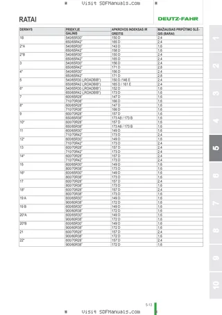 Operatoriaus vadovas: 6230 TTV HD AGROTRON → WSXFM80200LD10001 – sample manual page 3