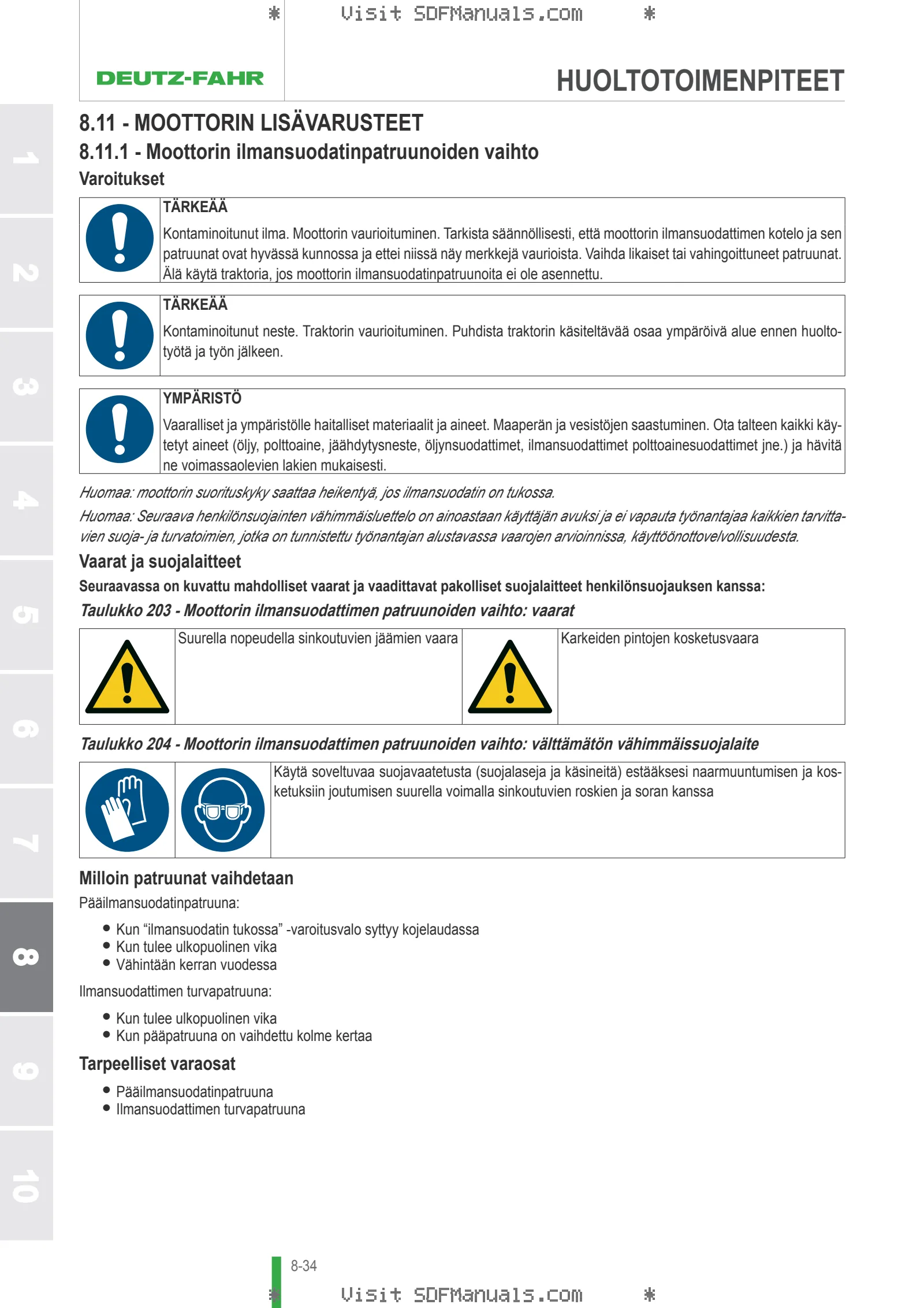Käyttäjän opas: 5095 → ZKDHX10200TD50001 – sample manual page 4