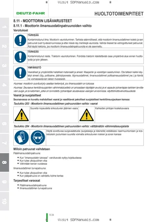Käyttäjän opas: 5095 → ZKDHX10200TD50001 – sample manual page 4