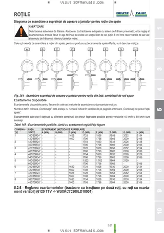 Manual de utilizare: 6120 TTV → WSXKC70200LD10001 – sample manual page 3