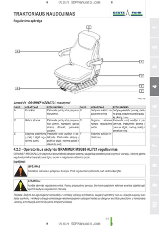 Operatoriaus vadovas: 6120 → WSXKA70200LD10001 – sample manual page 1
