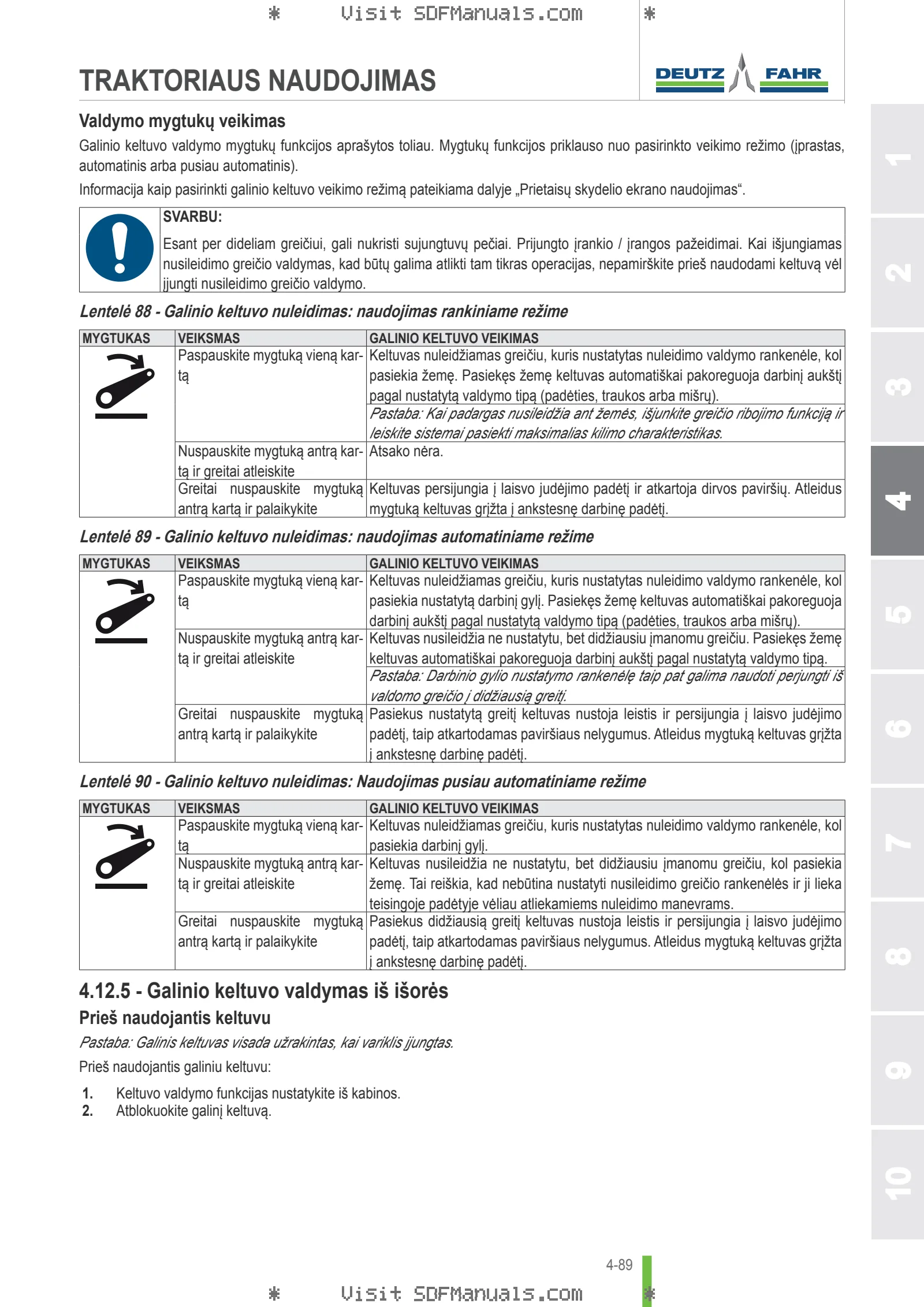 Operatoriaus vadovas: 6120 → WSXKA70200LD10001 – sample manual page 2