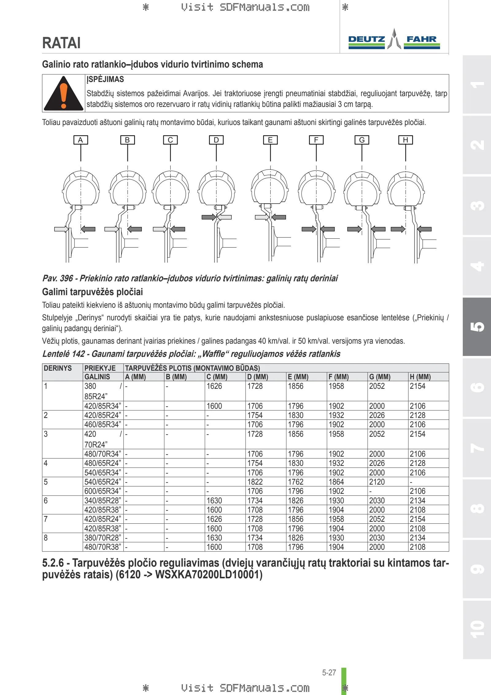Operatoriaus vadovas: 6120 → WSXKA70200LD10001 – sample manual page 3