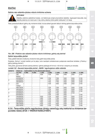 Operatoriaus vadovas: 6120 → WSXKA70200LD10001 – sample manual page 3