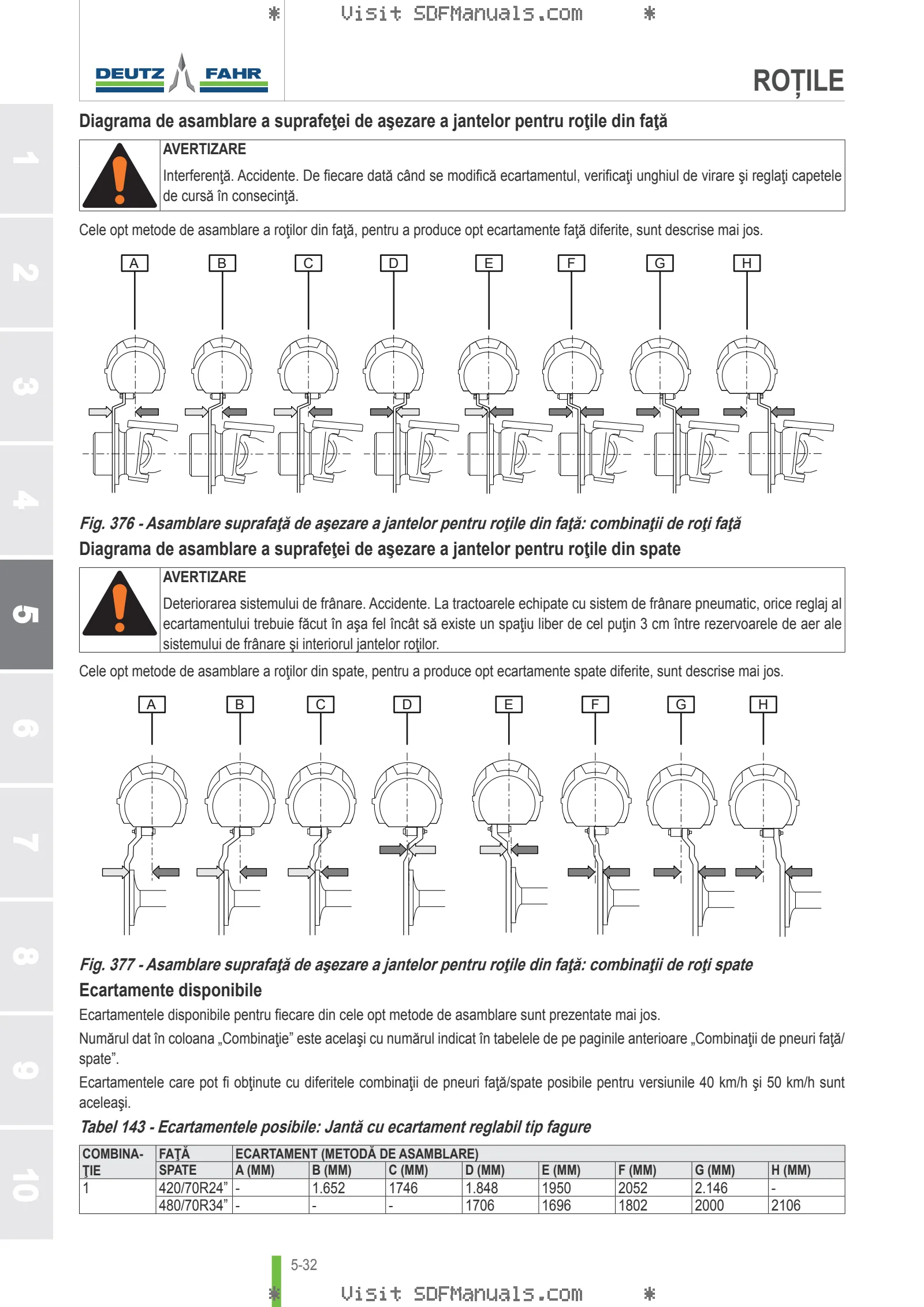 Manual de utilizare: 6120 → WSXKC40200LD10001 – sample manual page 3