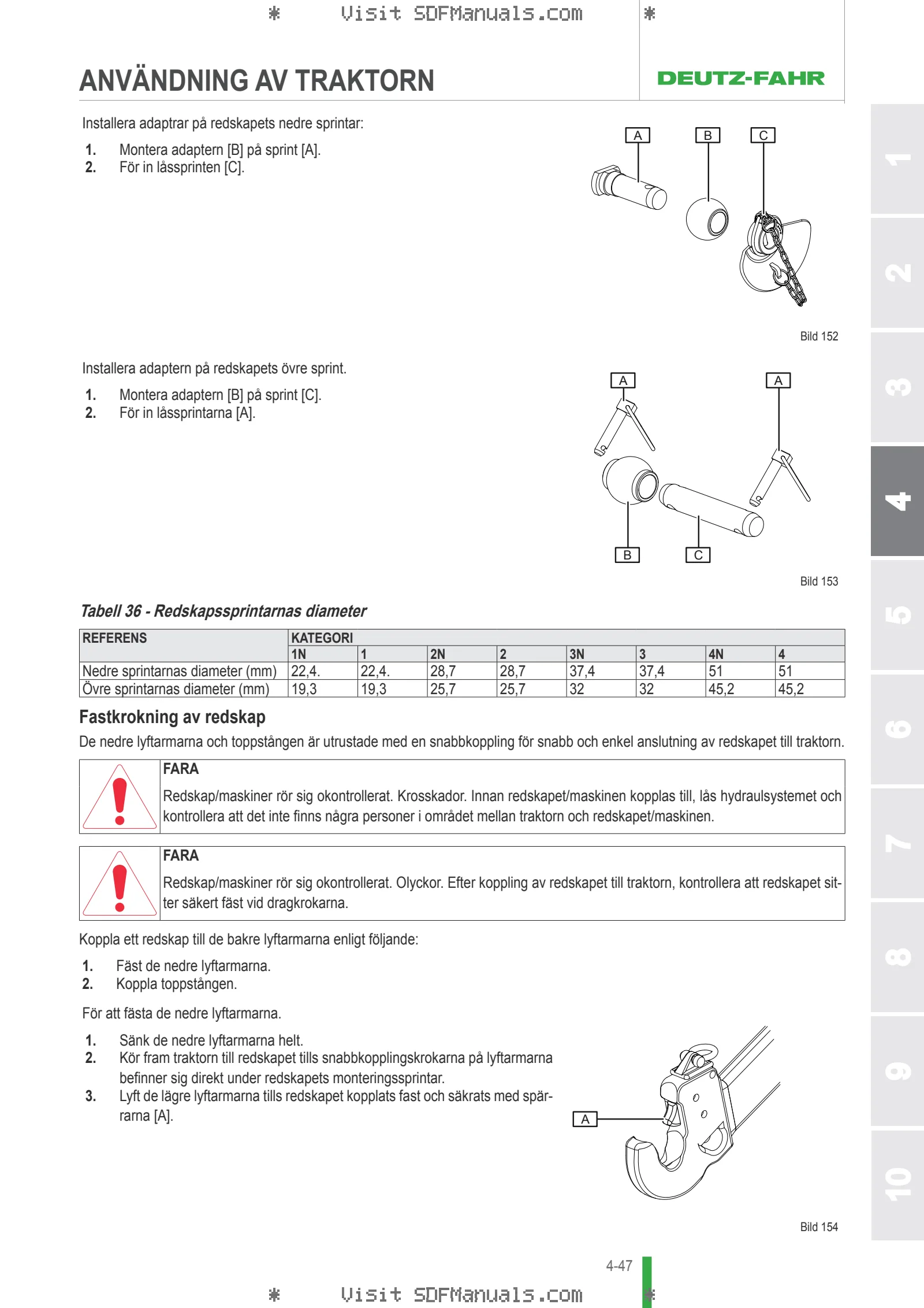 Förarhandbok: 3065 E → NNZJZ80200BD00001 – sample manual page 2