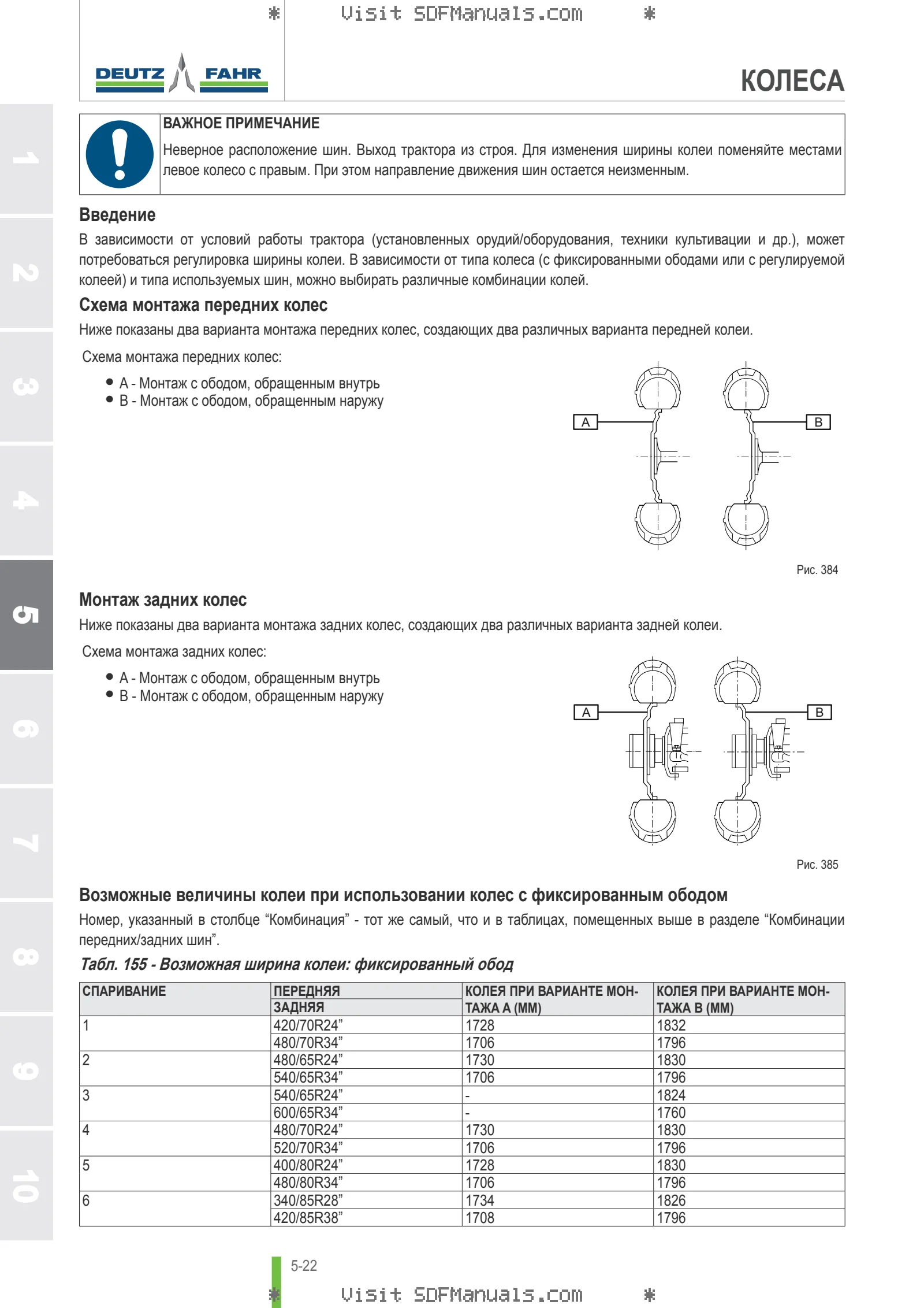 Руководство оператора: 6115 C → ZKDLW00200TD50001 – sample manual page 3
