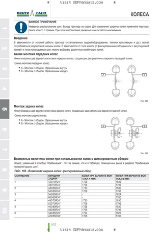 Руководство оператора: 6115 C → ZKDLW00200TD50001 – sample manual page 3