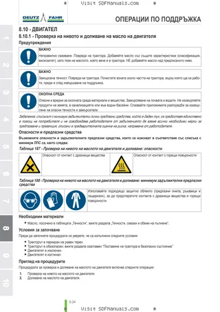Ръководство на оператора: 6115 C RVSHIFT → ZKDLW60200TD50001 – sample manual page 4