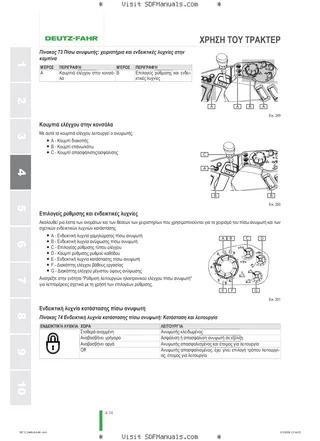 Εγχειρίδιο χειριστή: 5090 DS → ZKDKS50200TD50001 – sample manual page 2