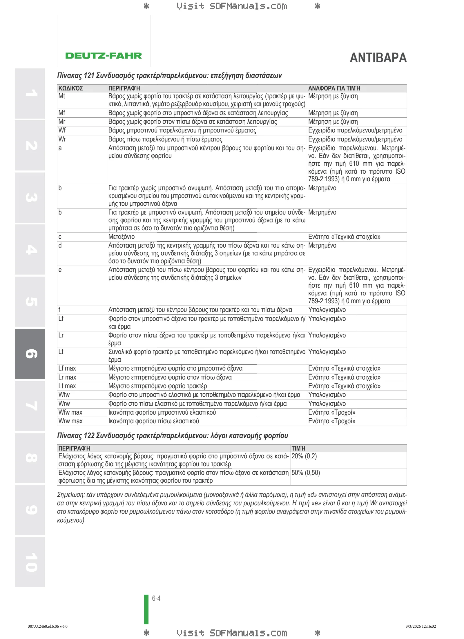 Εγχειρίδιο χειριστή: 5090 DS → ZKDKS50200TD50001 – sample manual page 3