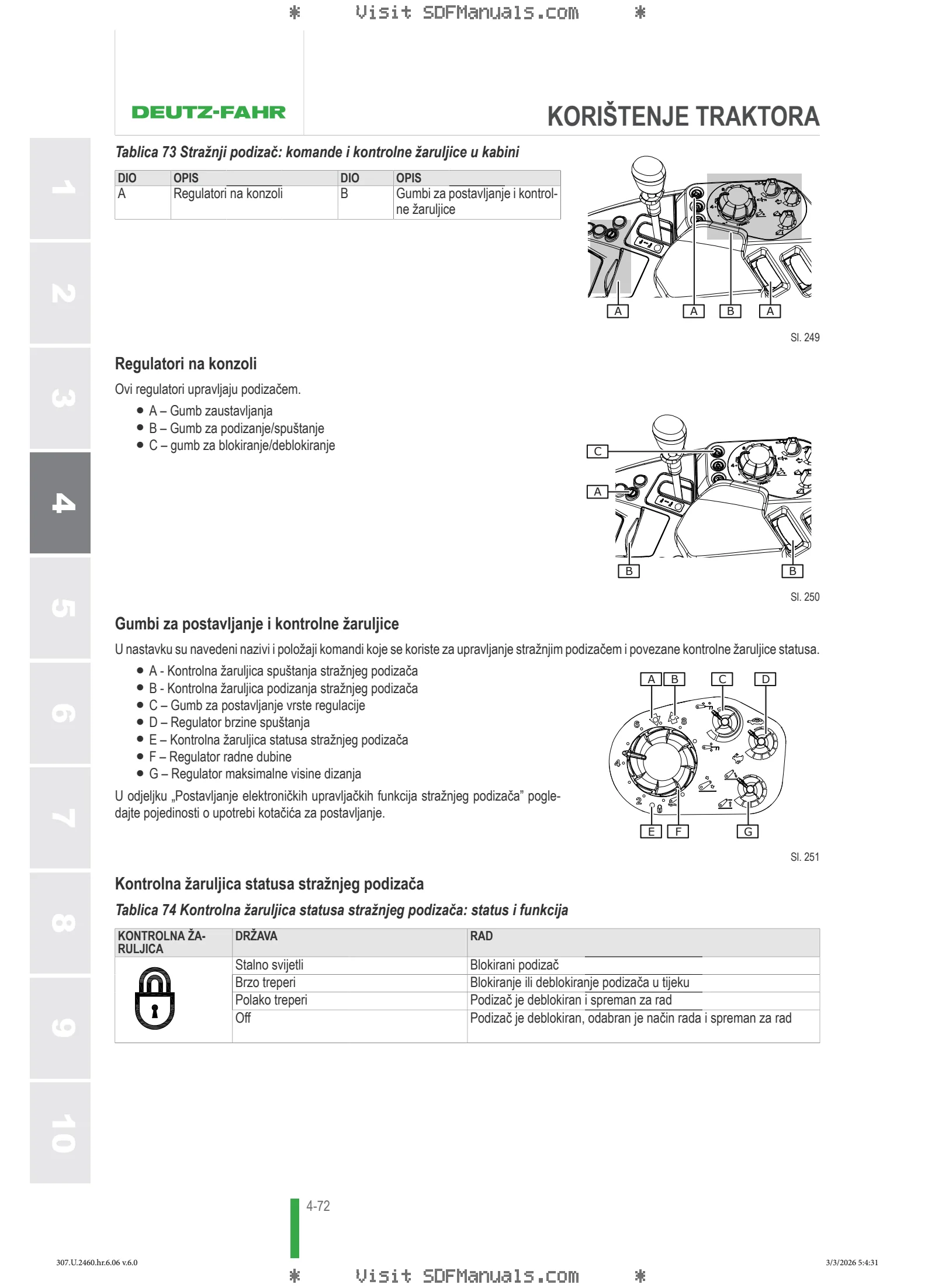 Priručnik za rukovatelja: 5090 DS → ZKDKS50200TD50001 – sample manual page 2