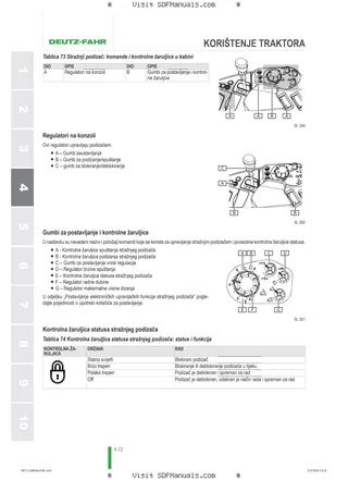 Priručnik za rukovatelja: 5090 DS → ZKDKS50200TD50001 – sample manual page 2