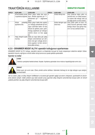 Kullanım Kılavuzu: 6130.4 AGROTRON TTV → WSXJP60200LD10001 – sample manual page 1