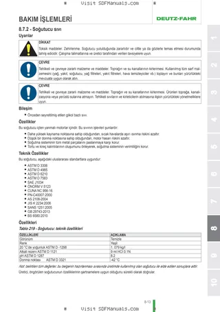 Kullanım Kılavuzu: 6130.4 AGROTRON TTV → WSXJP60200LD10001 – sample manual page 4