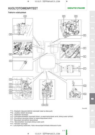 Käyttäjän opas: 6130.4 RVSHIFT AGROTRON → WSXJL80200LD10001 – sample manual page 4