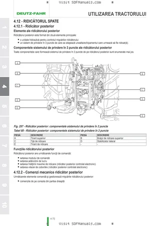 Manual de utilizare: 5080 DS → ZKDMD80200TD50001 – sample manual page 2