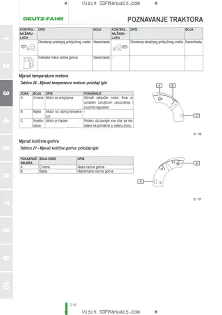 Priručnik za rukovatelja: 5105 TB → ZKDLN00200TD50001 – sample manual page 1