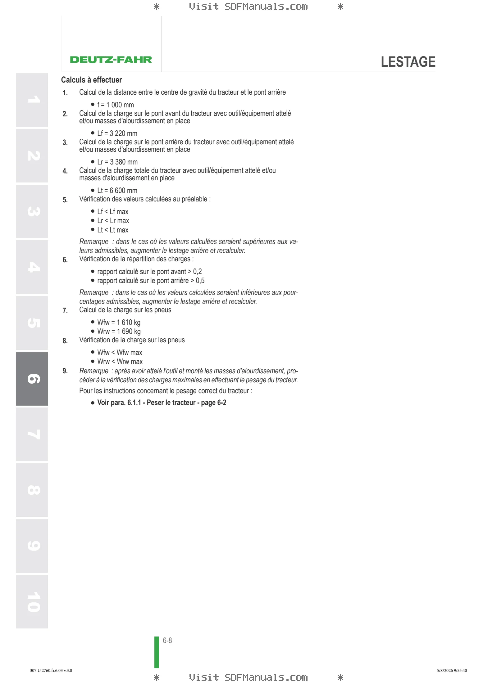 Manuel de l'utilisateur: 5105 E → NNZRB602W0BD50001 – sample manual page 3