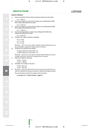 Manuel de l'utilisateur: 5105 E → NNZRB602W0BD50001 – sample manual page 3