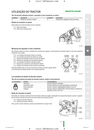 Manual do operador: 5105 E → NNZRB602W0BD50001 – sample manual page 2