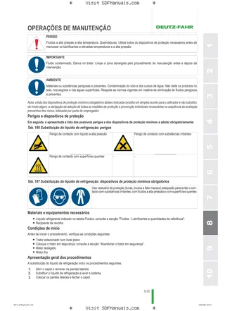 Manual do operador: 5105 E → NNZRB602W0BD50001 – sample manual page 4