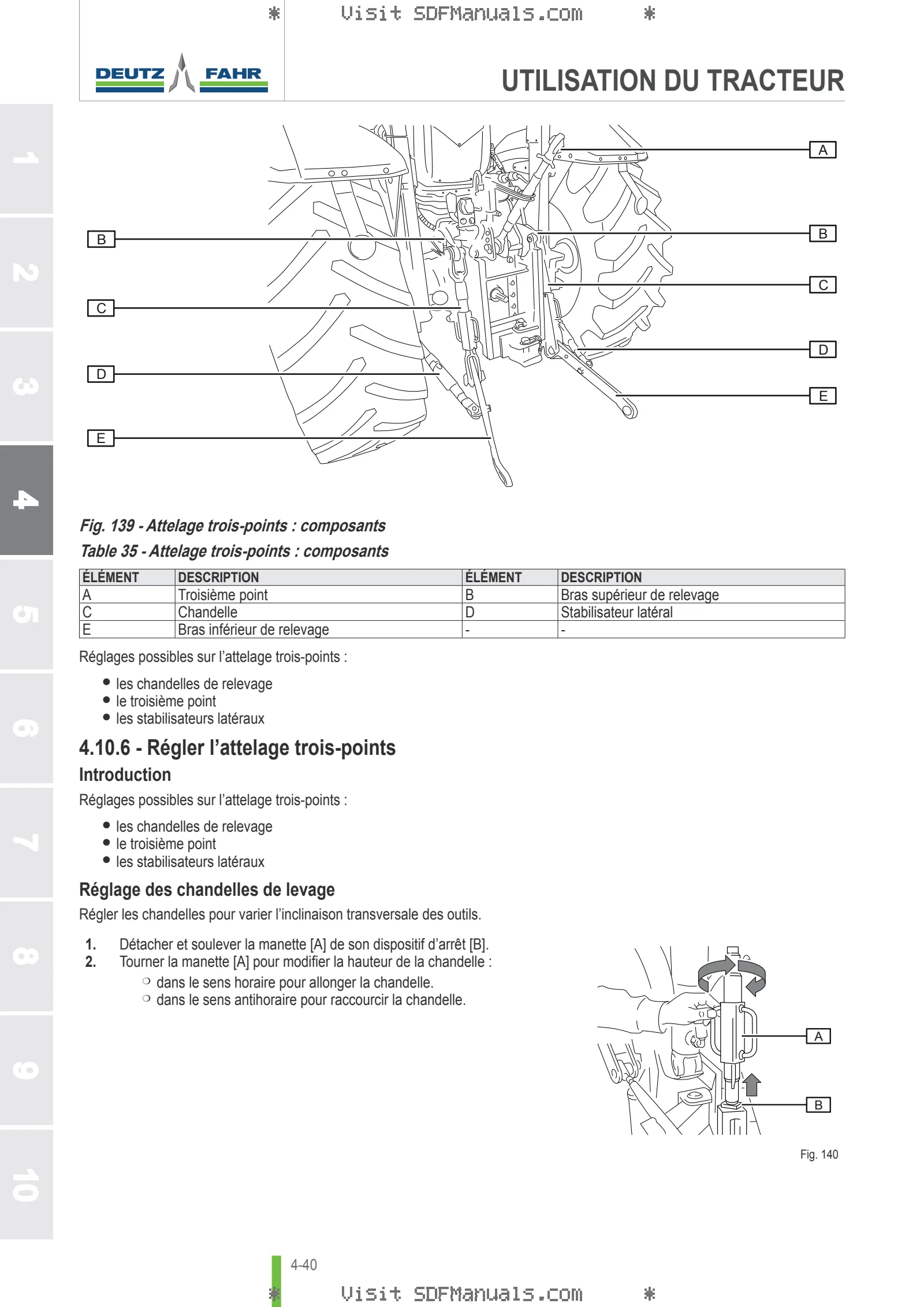 Manuel d'utilisation: 4065E KEYLINE → M1TMP902V0RD10001 – sample manual page 2