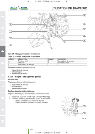 Manuel d'utilisation: 4065E KEYLINE → M1TMP902V0RD10001 – sample manual page 2