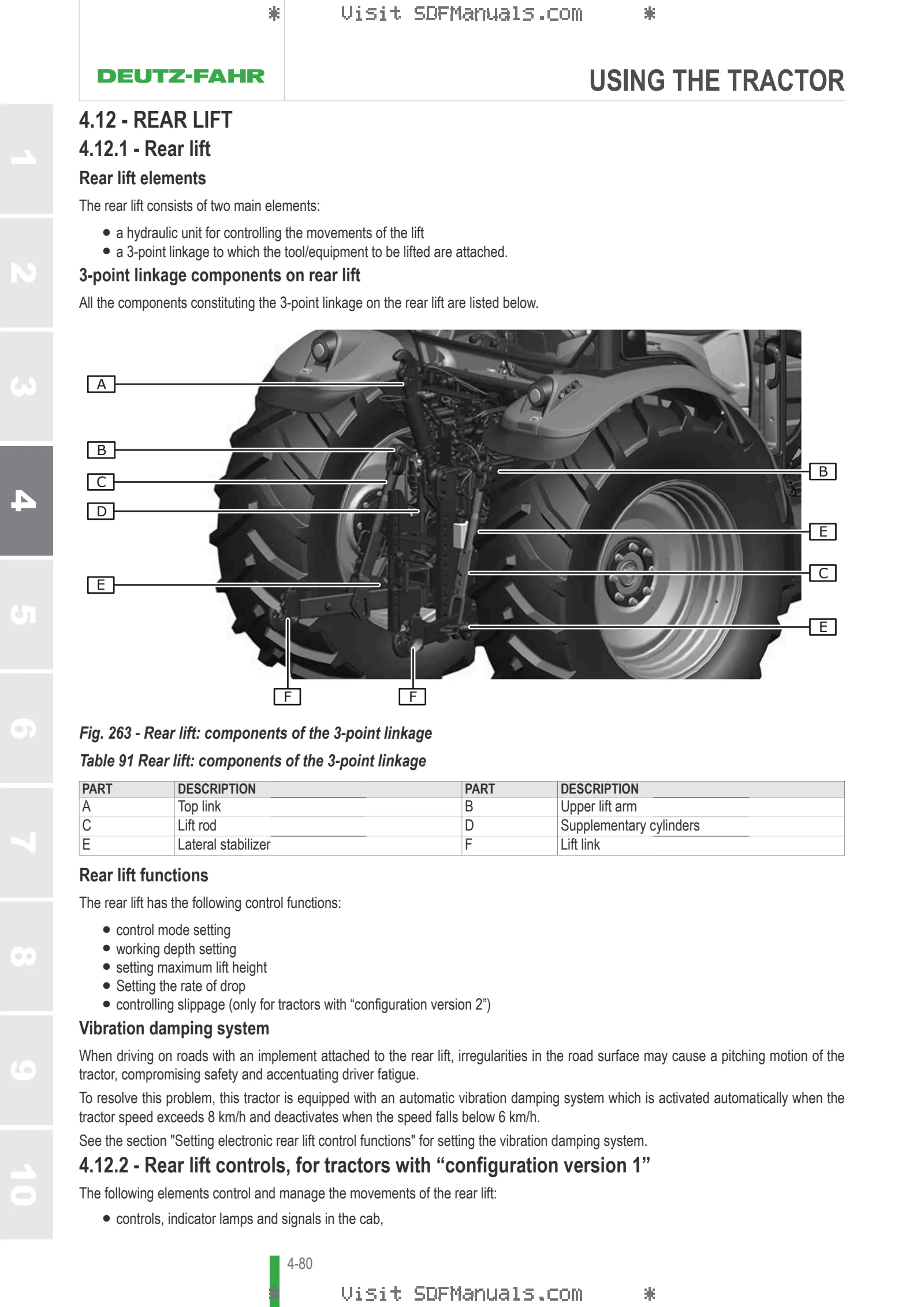Operator's manual: 6115 C → ZKDLH20200TD10001 – sample manual page 2