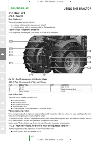 Operator's manual: 6115 C → ZKDLH20200TD10001 – sample manual page 2