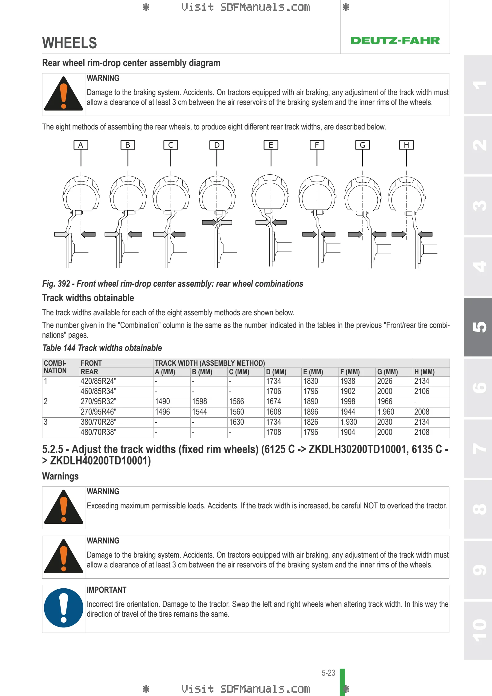 Operator's manual: 6115 C → ZKDLH20200TD10001 – sample manual page 3