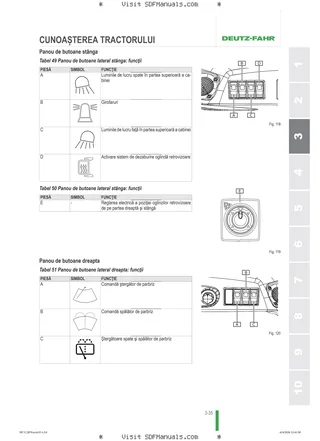 Manual de utilizare: 6115 C RVSHIFT → ZKDLS40200TD10001 – sample manual page 1