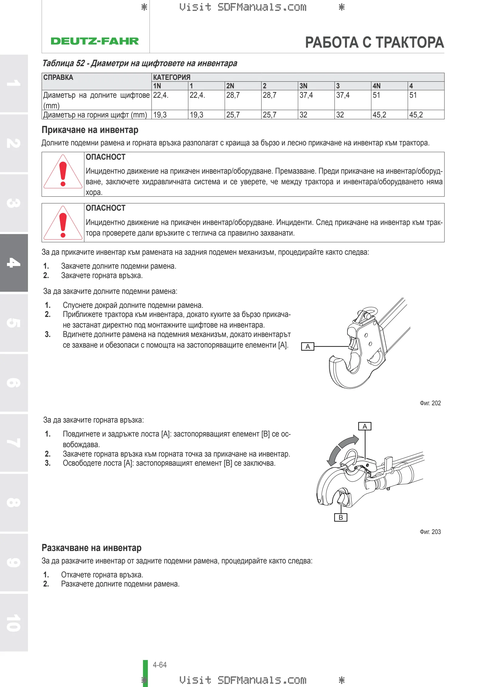 Ръководство на оператора: 4070 E → ZKDMX00200RD50001 – sample manual page 2