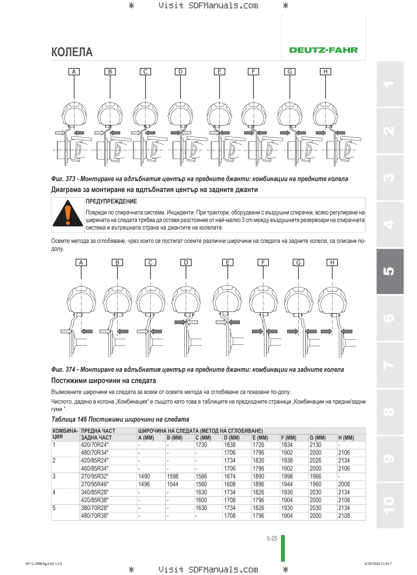 Ръководство на оператора: 6115 C → ZKDLH50200TD10001 – sample manual page 3