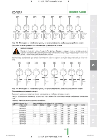 Ръководство на оператора: 6115 C → ZKDLH50200TD10001 – sample manual page 3