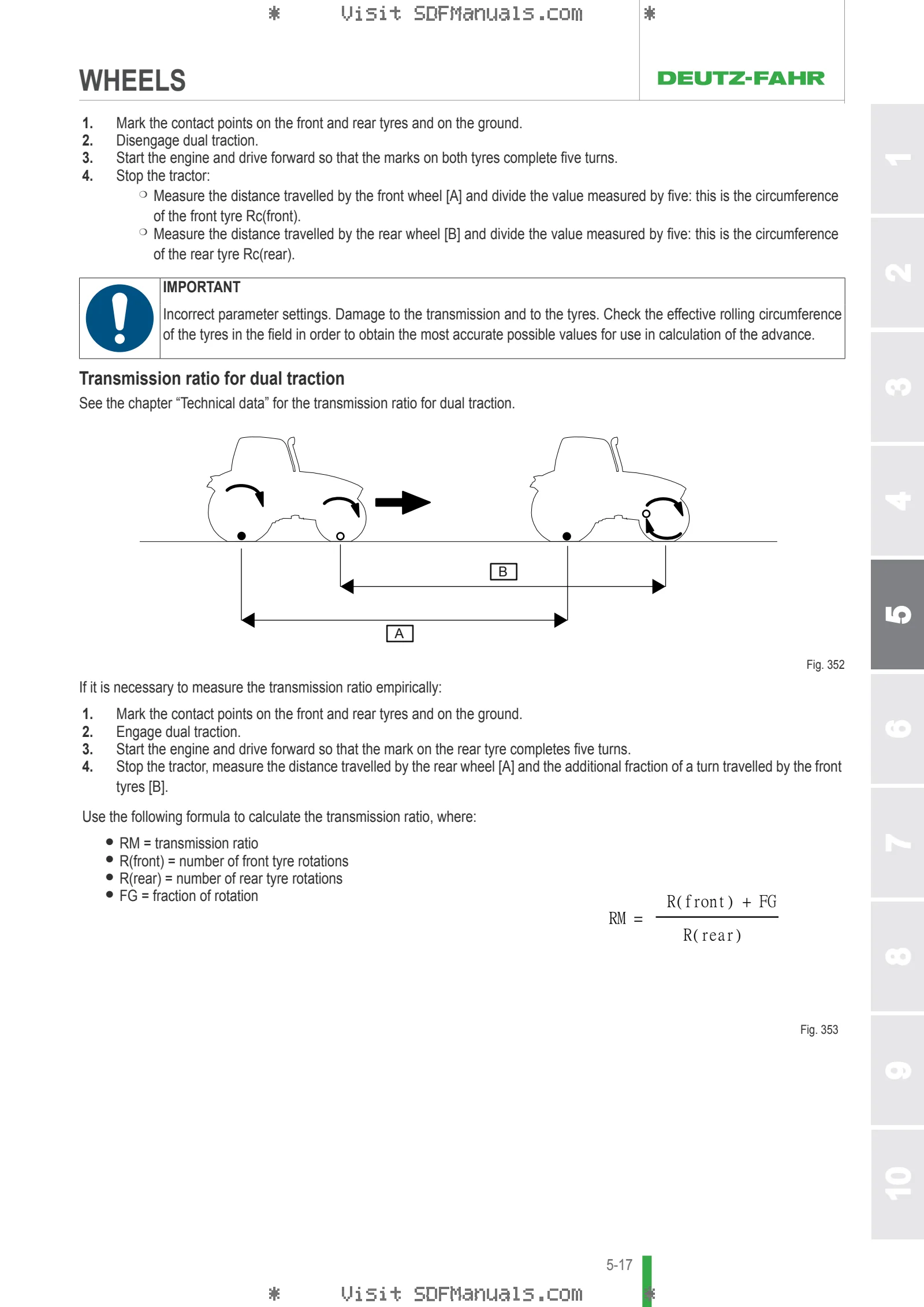 Operator's manual: 6115 C RVSHIFT → ZKDLS70200TD10001 – sample manual page 3