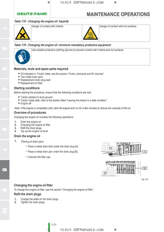 Operator's manual: 6115 C RVSHIFT → ZKDLS70200TD10001 – sample manual page 4