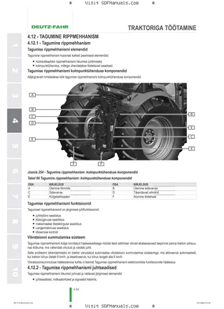 Kasutusjuhend: 6115 C TTV → ZKDNC80200TD50001 – sample manual page 2