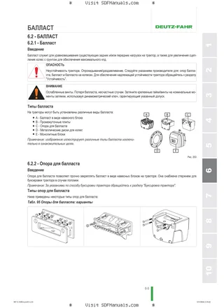 Руководство оператора: 5060 B → NNZNL40200BD00001 – sample manual page 3