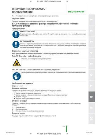 Руководство оператора: 5060 B → NNZNL40200BD00001 – sample manual page 4